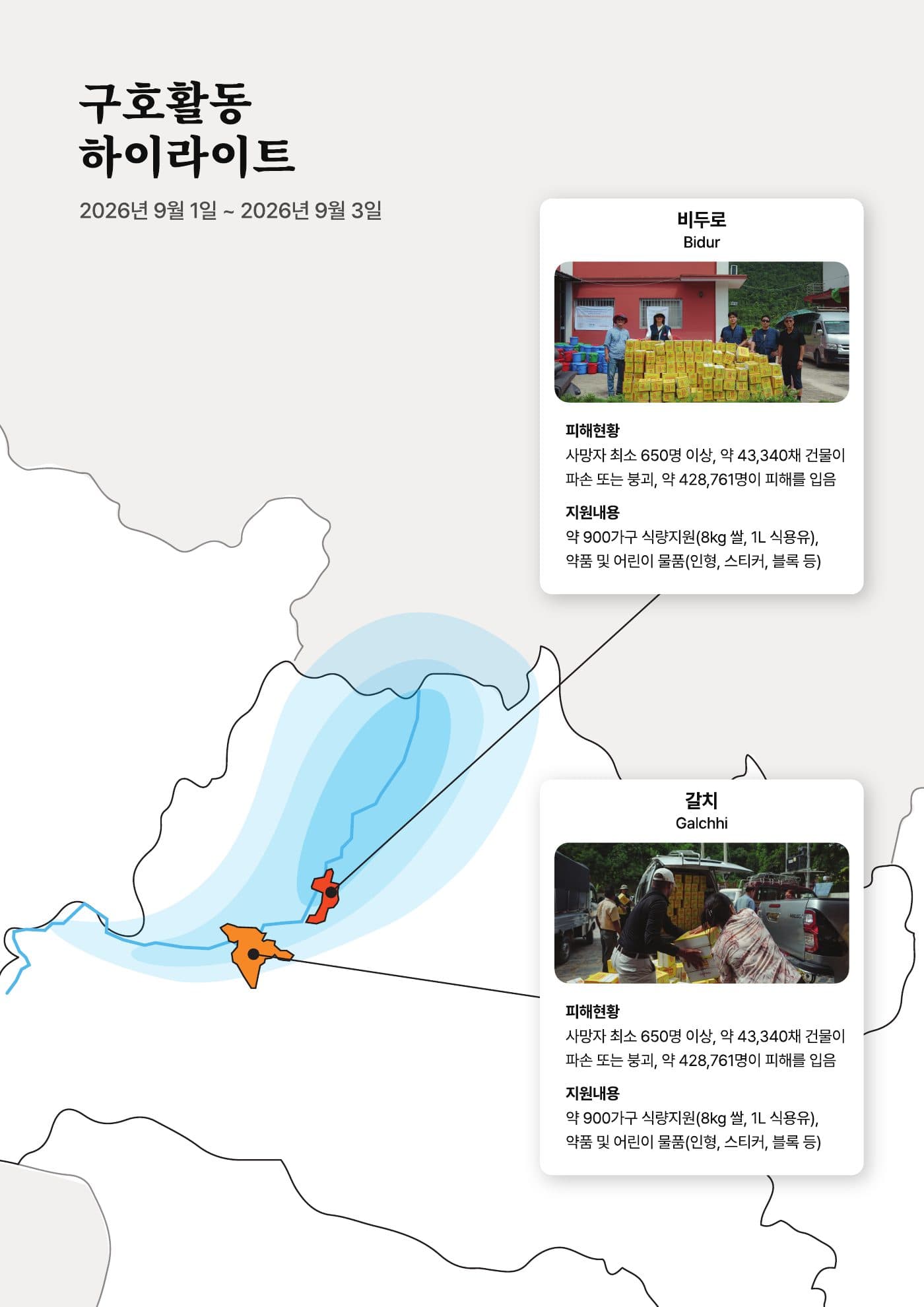 네팔 대홍수 긴급구호 보고서 2쪽