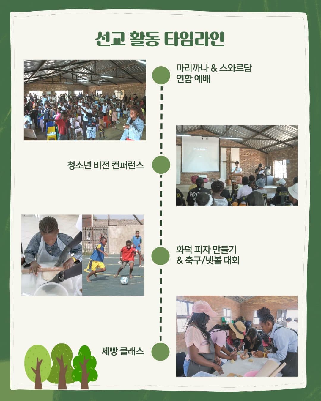 남아공 단기선교 보고서 3쪽